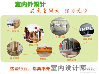 杭州室内设计培训学校怎么选？从19楼论坛热帖看室内外装饰设计学习之路